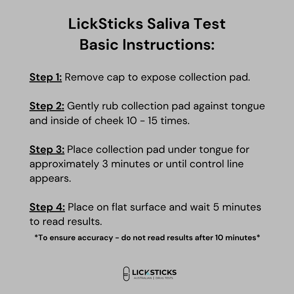 6 In 1 Saliva Drug Test