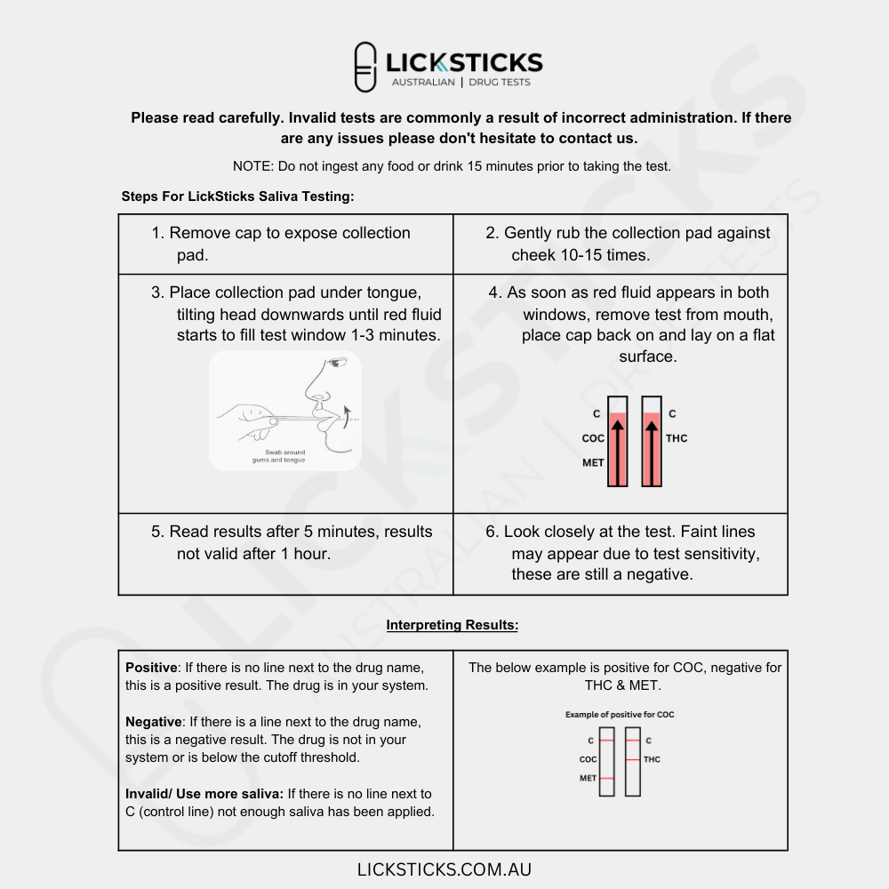 Saliva Test Kit Instructions
