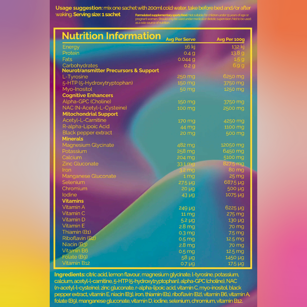 Post Party Recovery Drink