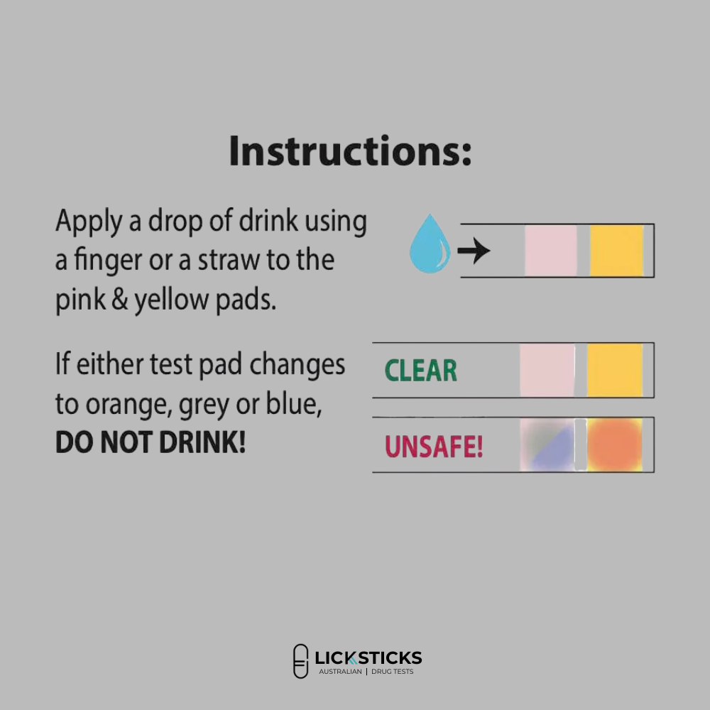 Drink Spike Test